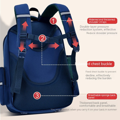 Schulrucksack für Grundschule Klasse 1–6