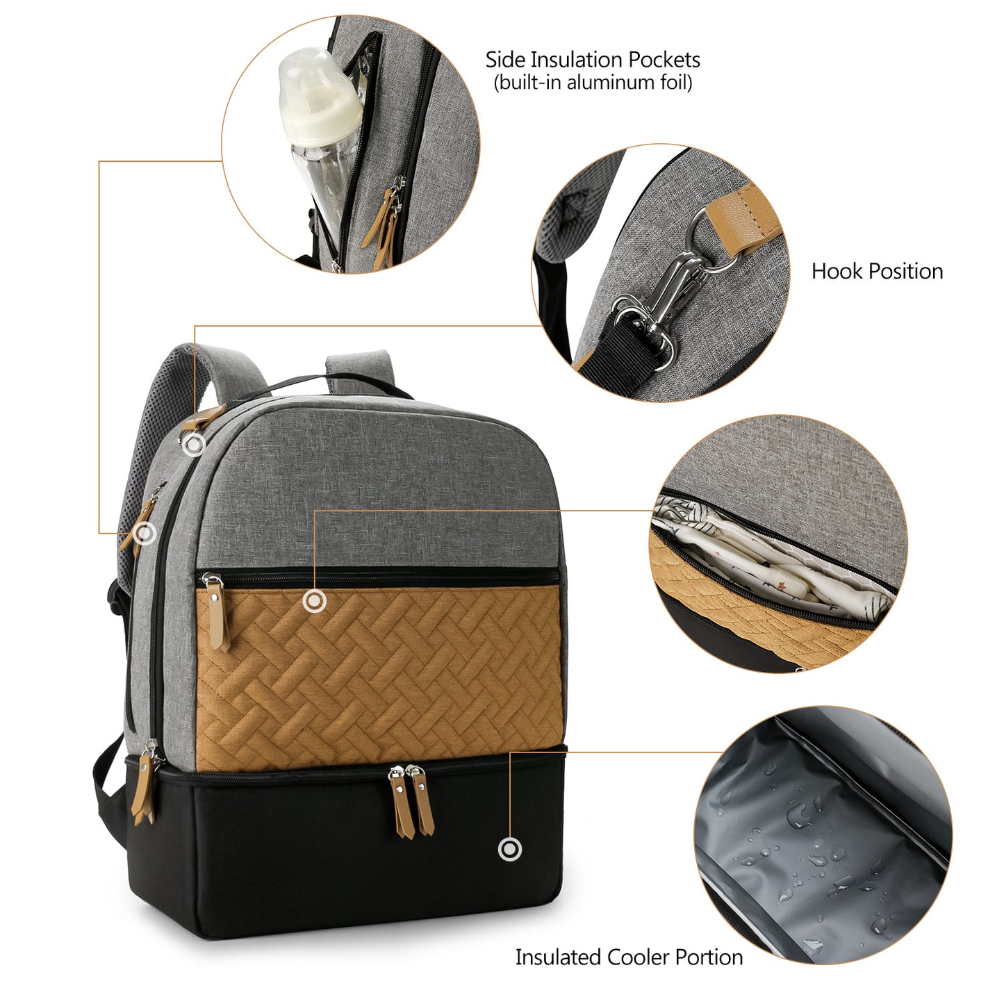 Isolierter Wickelrucksack für Babyflaschen